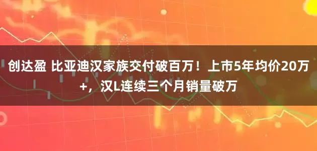 创达盈 比亚迪汉家族交付破百万！上市5年均价20万+，汉L连续三个月销量破万